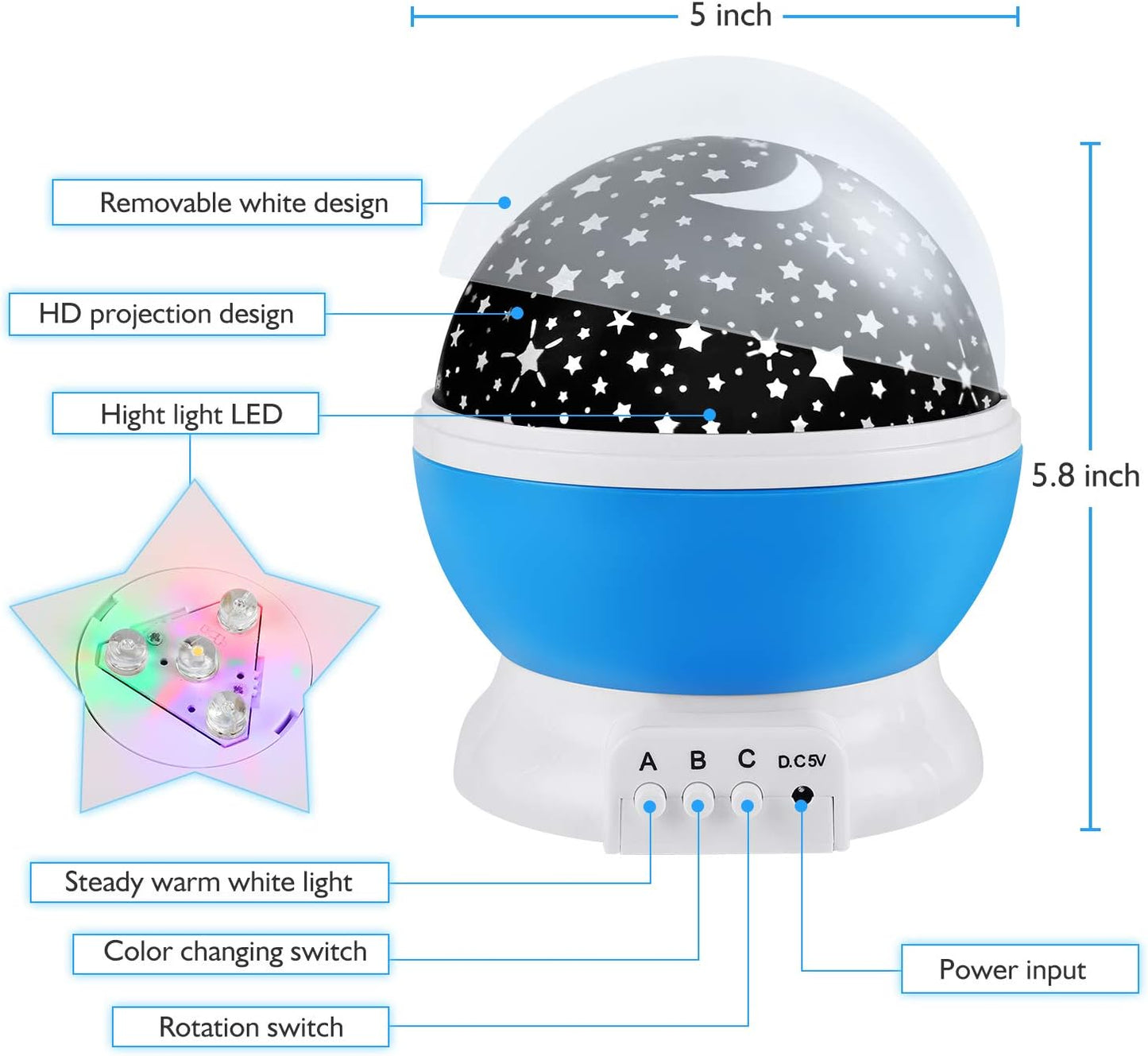 Night Light for Kids, Kids Night Light Nebula 360 Degree Rotation