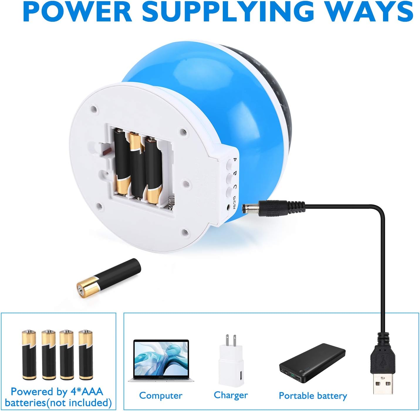 Night Light for Kids, Kids Night Light Nebula 360 Degree Rotation