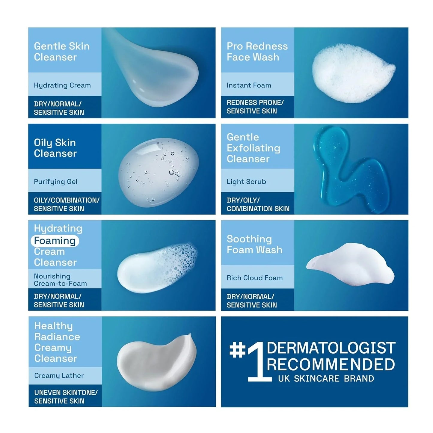 Cetaphil Gentle Cleanser, Face & Body Wash, 236 ml